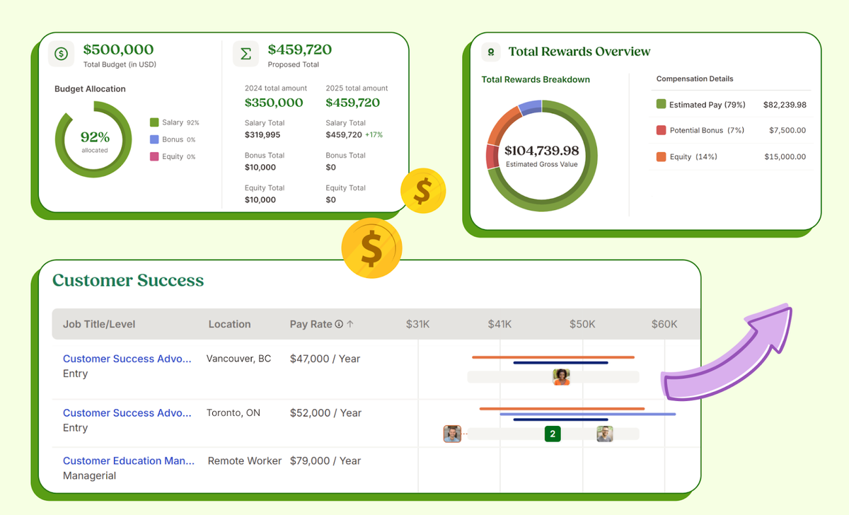 BambooHR Dashboard Screenshot