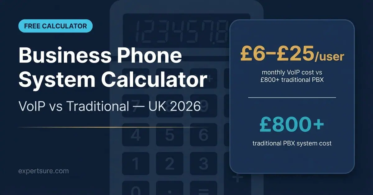 Business Phone System Cost Calculator