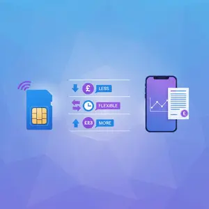 Business Mobile SIM-Only vs Handset Contracts UK 2026