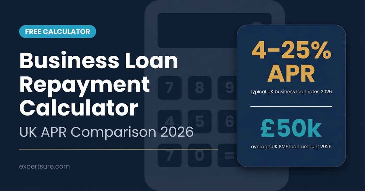 Business Loan Repayment Calculator