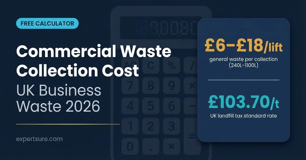 Commercial Waste Collection Cost Calculator