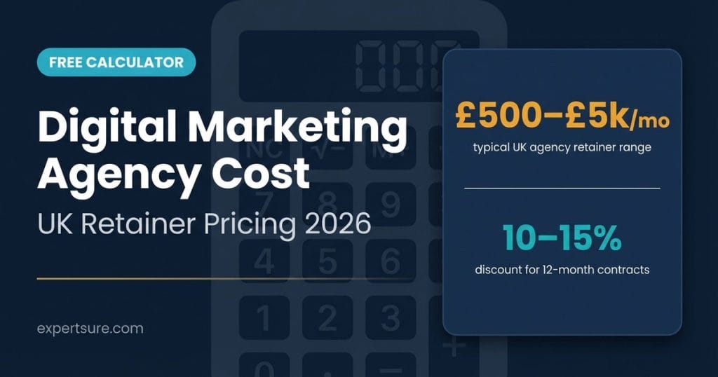Digital Marketing Agency Cost Calculator