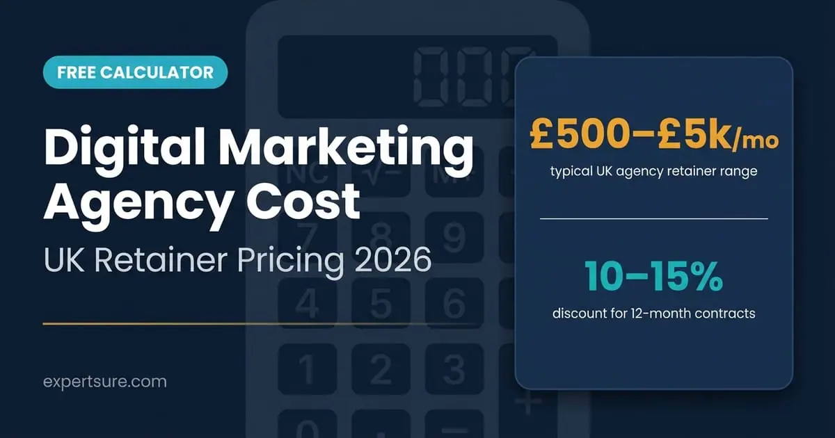 Digital Marketing Agency Cost Calculator