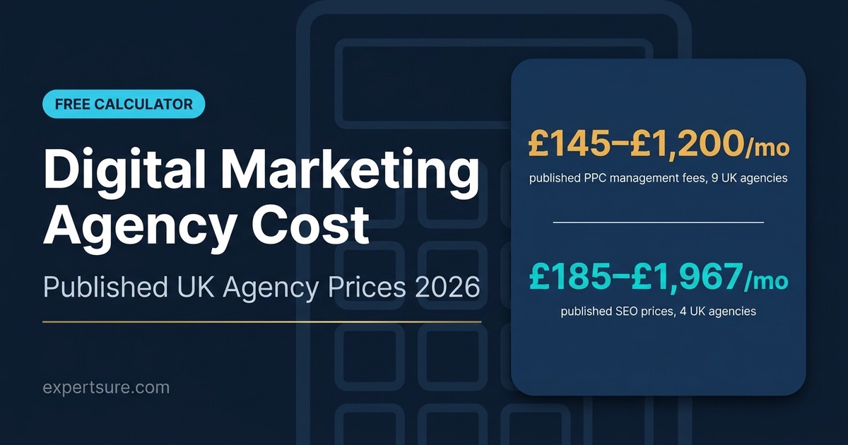 Digital marketing agency cost calculator: published UK PPC fees £145 to £1,200 a month and SEO prices £185 to £1,967 a month
