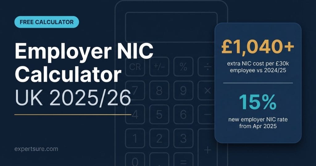 Maternity Pay Calculator UK 2026/27: Employer Cost & SMP