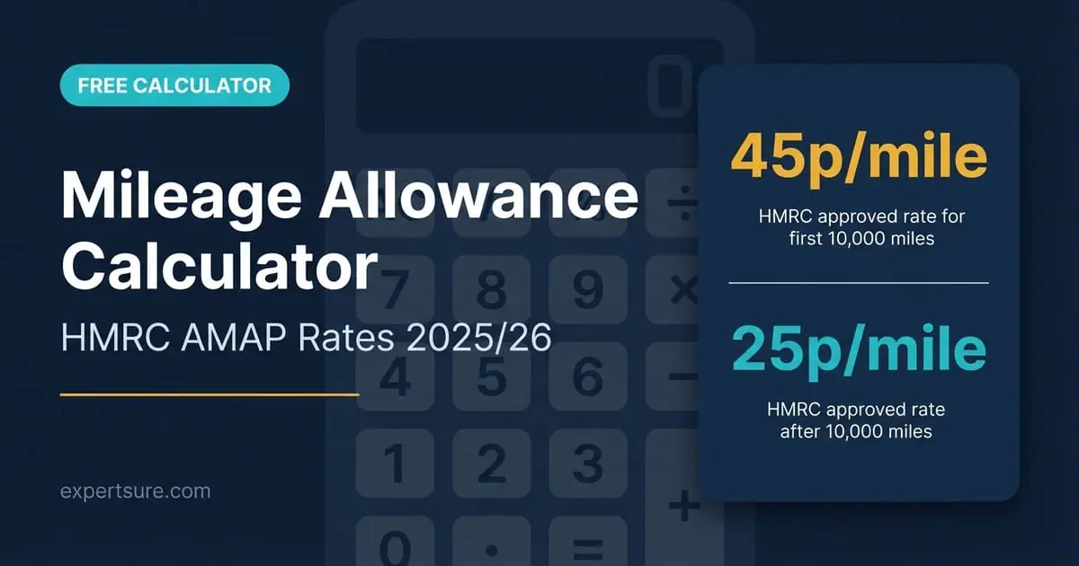 Mileage Allowance Calculator