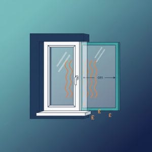 Secondary Glazing Cost UK 2026: Prices, Types & Savings