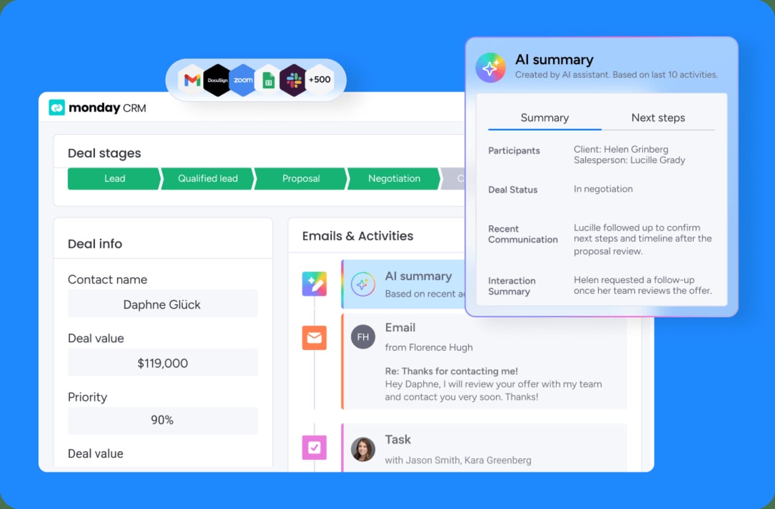 monday CRM deal view with stages, deal details and AI activity summary