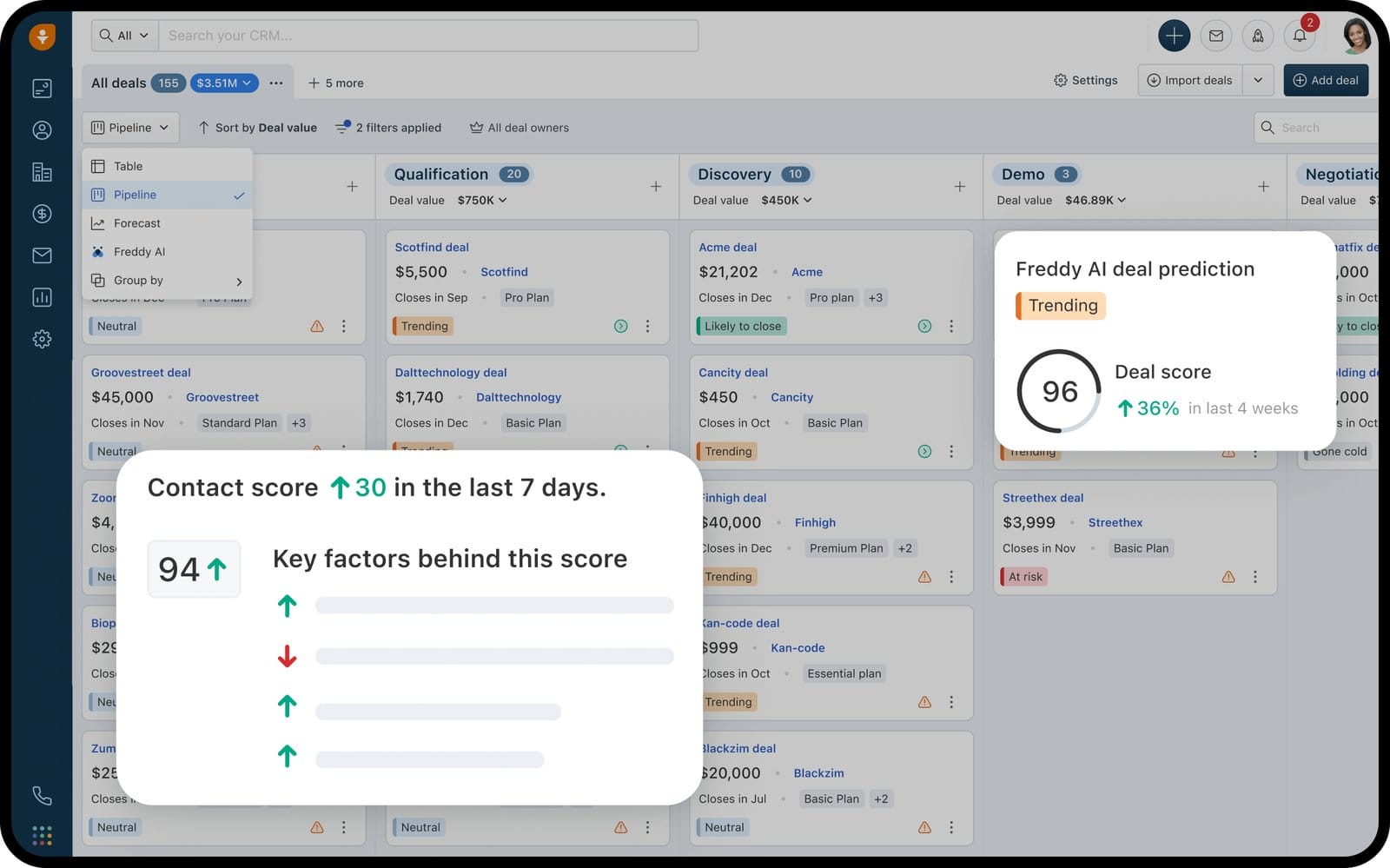 Freshsales deals pipeline in kanban view with Freddy AI deal-score and contact-score panels